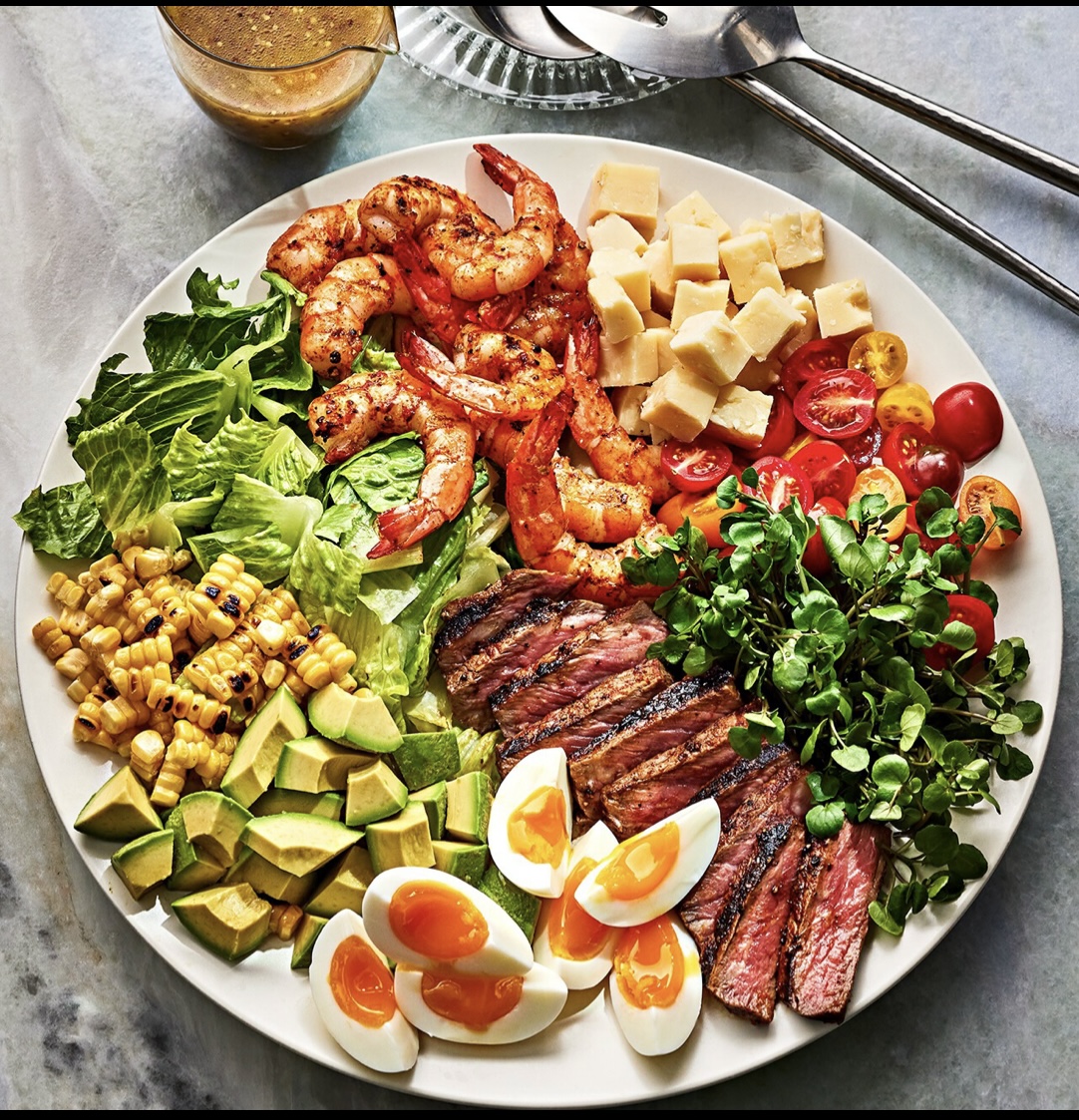 Nutritional Plate Sports nutrition programs