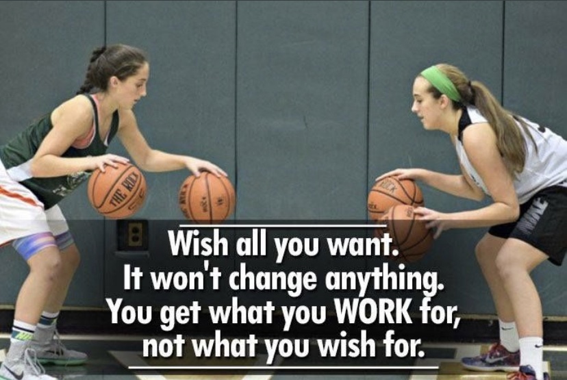 Mental training